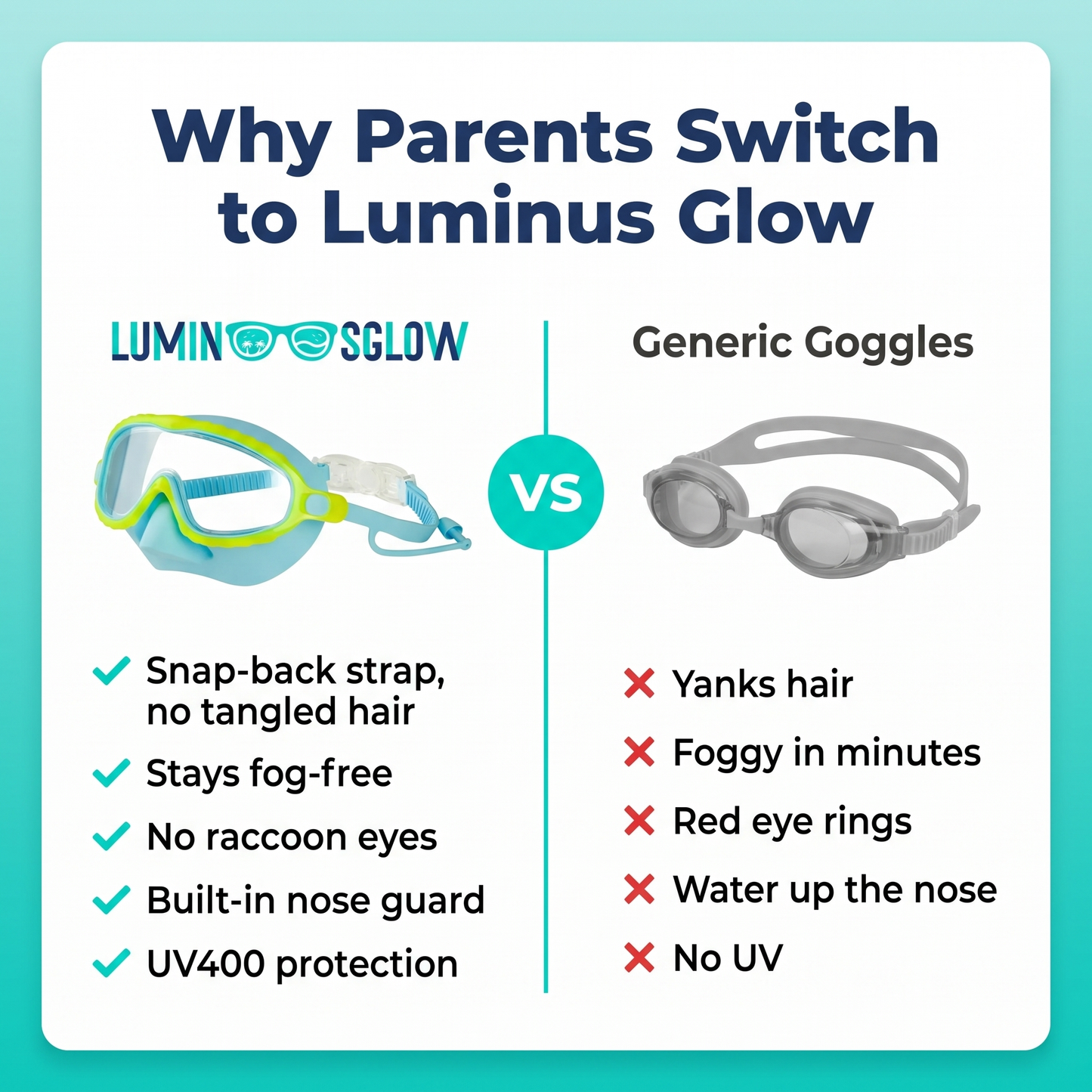 Luminus Glow | Swim Goggles